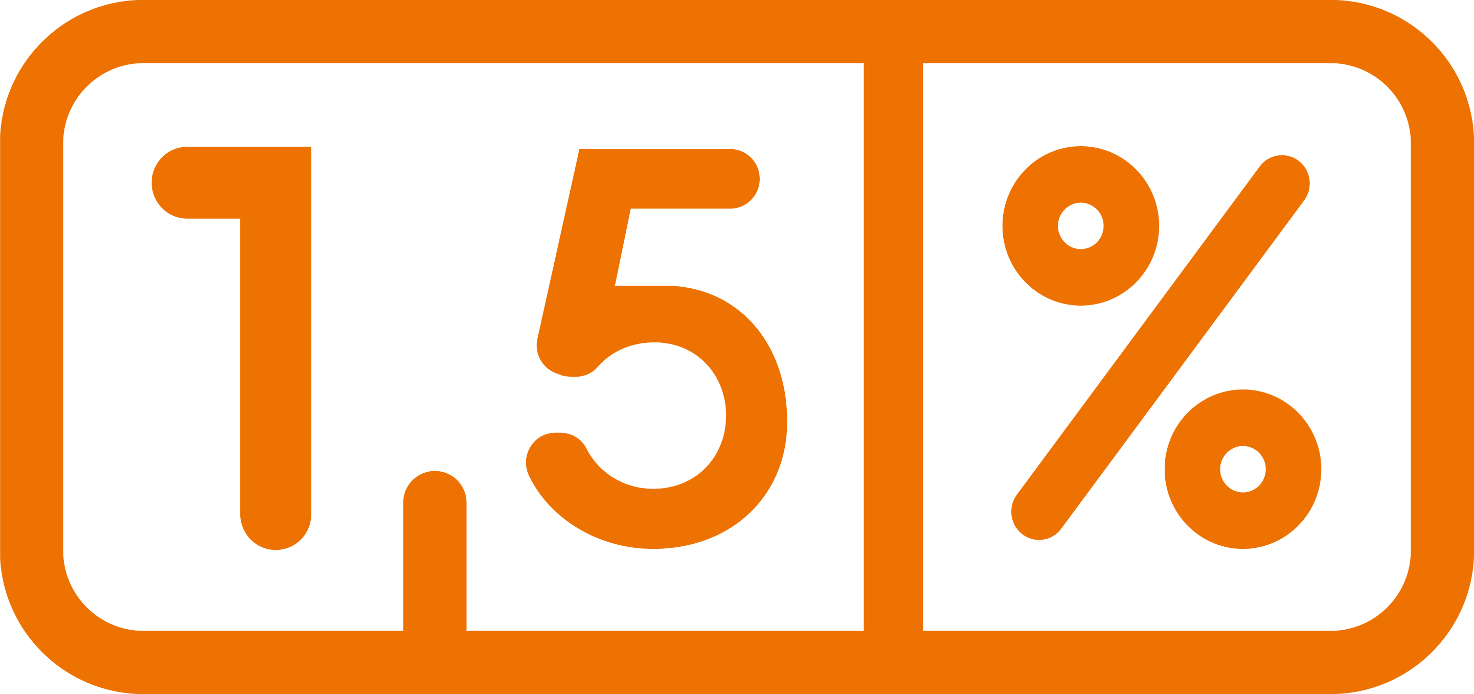 Barwna grafika w kształcie prostokąta leżącego. Na białym tle pomarańczową czcionką napis: „1,5 %”. Grafika otoczona pomarańczową ramką.